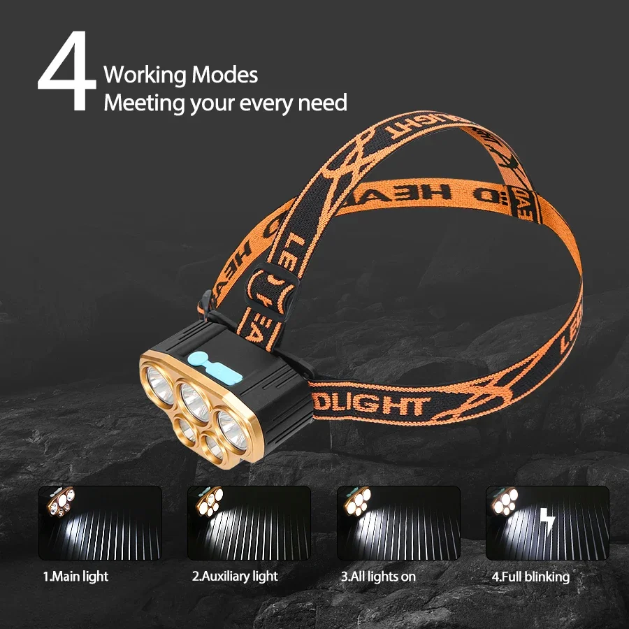 Lanterna de Cabeça Recarregáve - Led Headlight Bulbs avaliação e preço