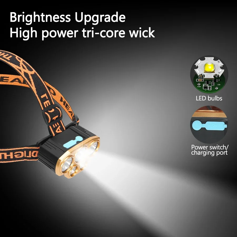 Lanterna de Cabeça Recarregáve - Led Headlight Bulbs avaliação e preço