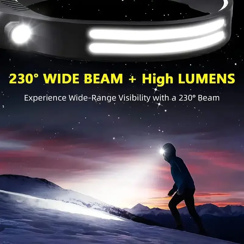 Lanterna de Cabeça LED Super B - Led Headlight Bulbs avaliação e preço