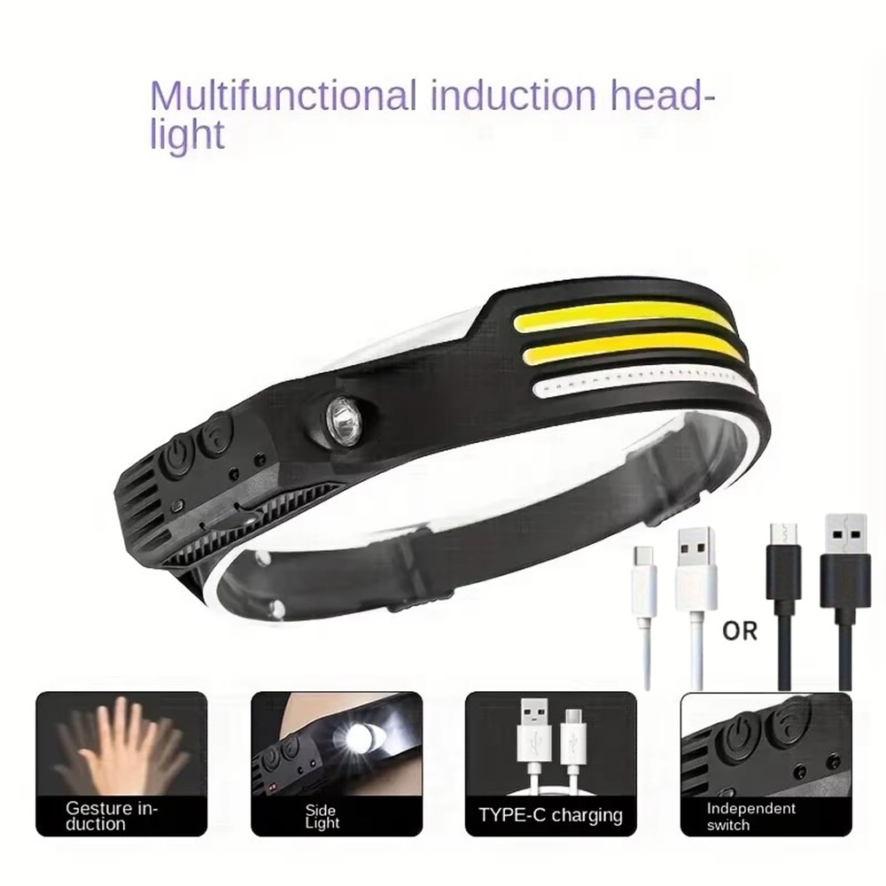 Lanterna de Cabeça LED Super B - Led Headlight Bulbs avaliação e preço