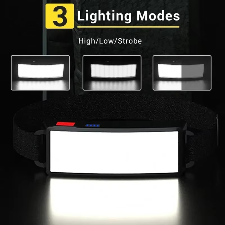 Lanterna de Cabeça COB LED Pot - Led Headlight Bulbs avaliação e preço