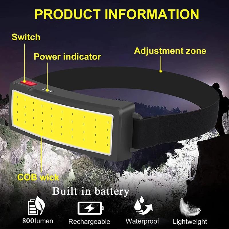 Lanterna de Cabeça COB LED Pot - Led Headlight Bulbs avaliação e preço