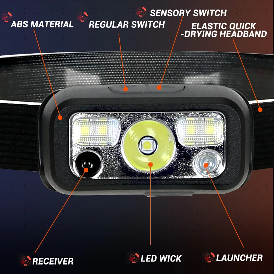 Mini recarregável poderoso sen - Led Headlight Bulbs avaliação e preço