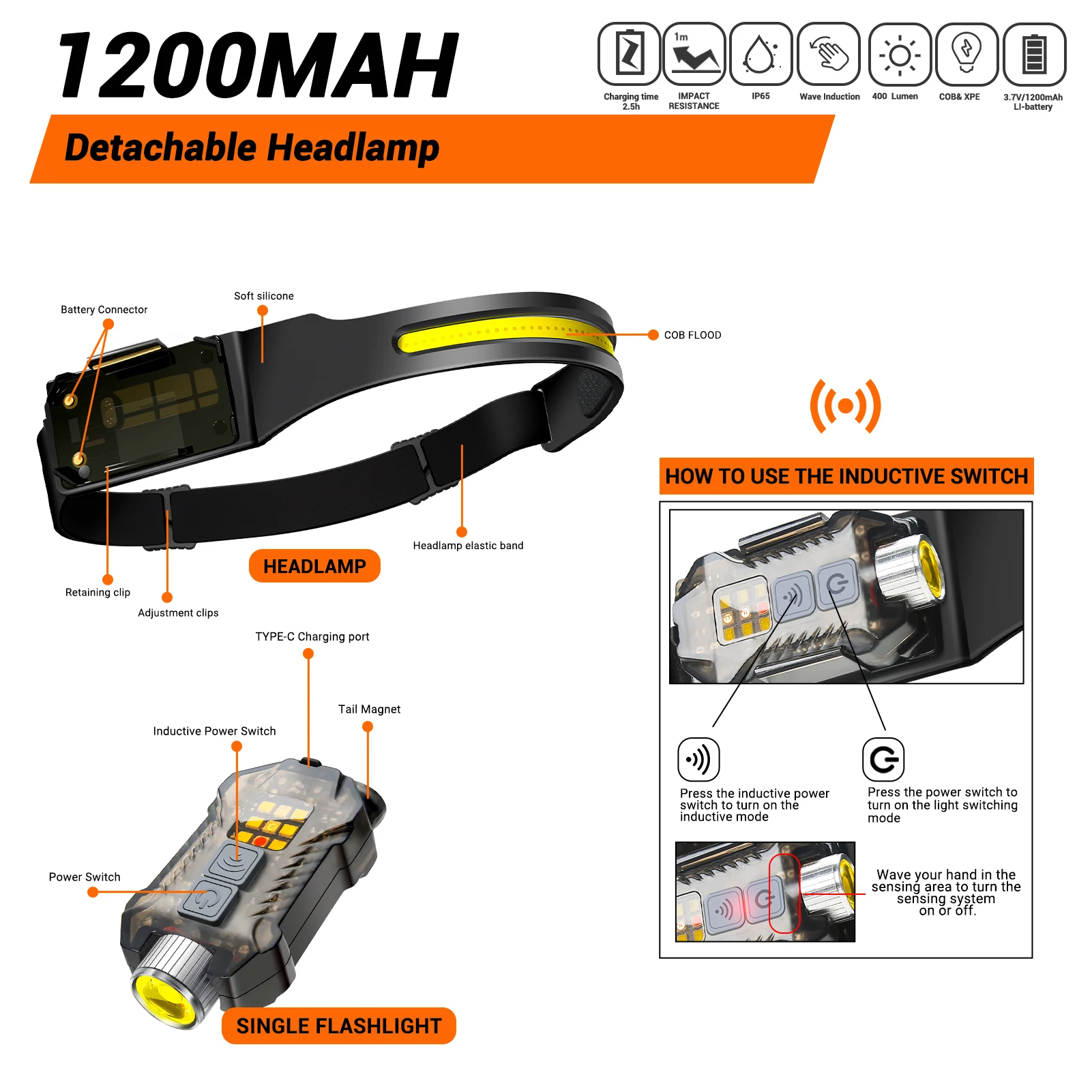 Lanterna de Cabeça LED Poderos - Led Headlight Bulbs avaliação e preço