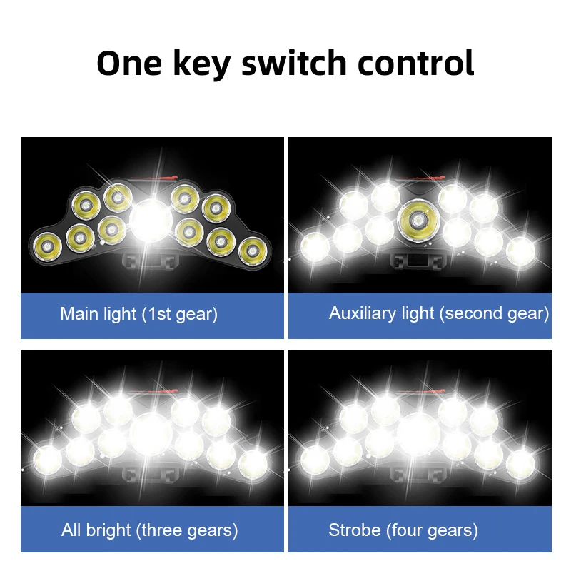 11 led farol de luz forte lâmp - Led Headlight Bulbs avaliação e preço
