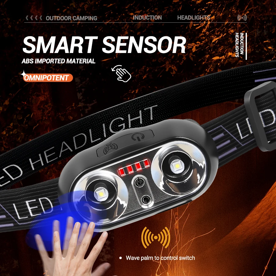 Luz forte farol mini led noite - Led Headlight Bulbs avaliação e preço
