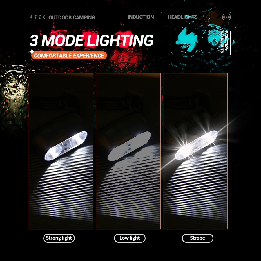 Luz forte farol mini led noite - Led Headlight Bulbs avaliação e preço