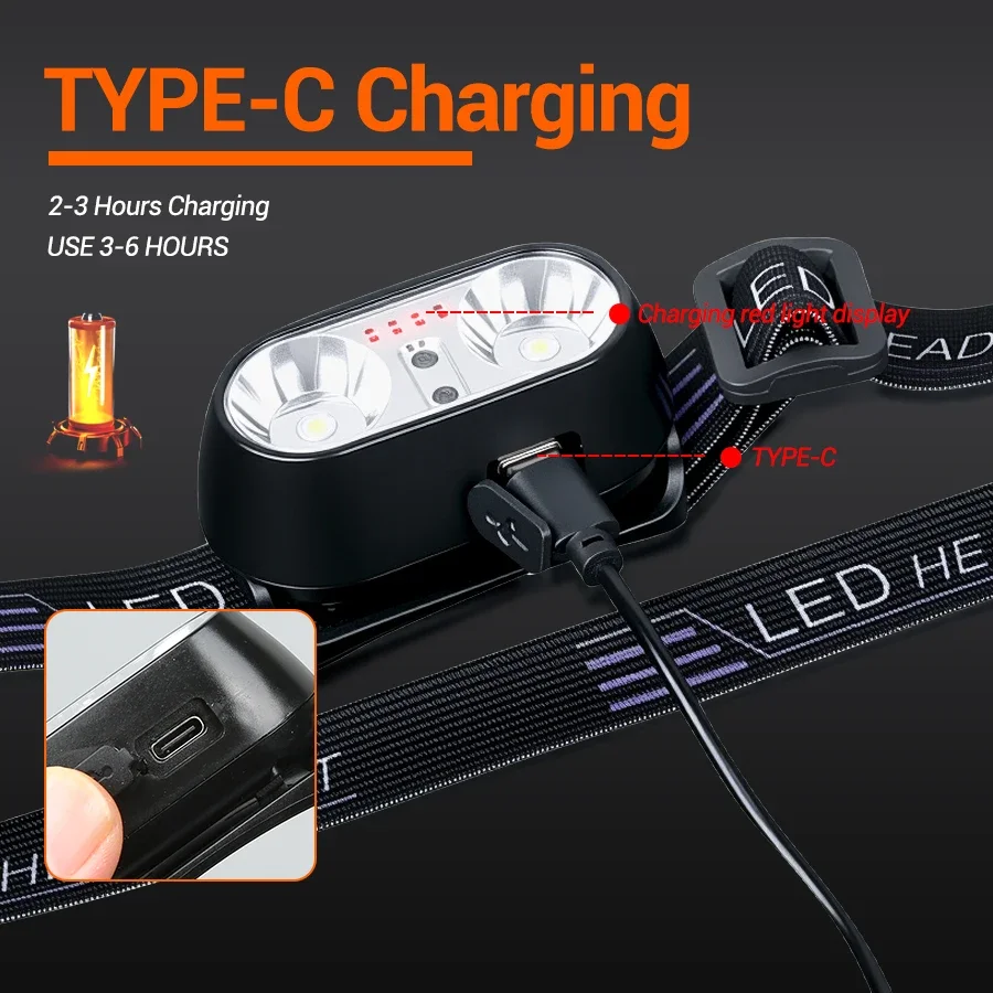 Luz forte farol mini led noite - Led Headlight Bulbs avaliação e preço