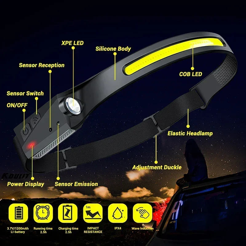 Lanterna de Cabeça LED COB com - Led Headlight Bulbs avaliação e preço