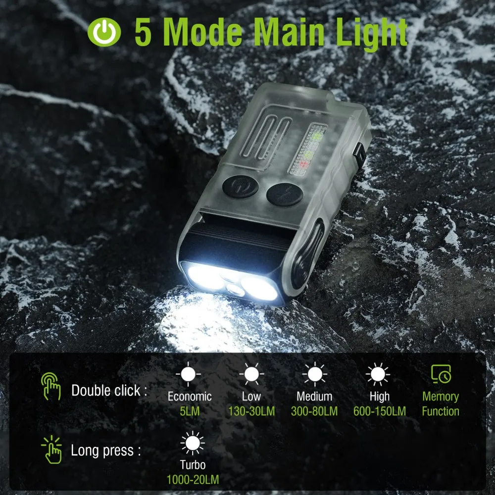Boruit v20 buzzer edc led chav - Led Headlight Bulbs avaliação e preço