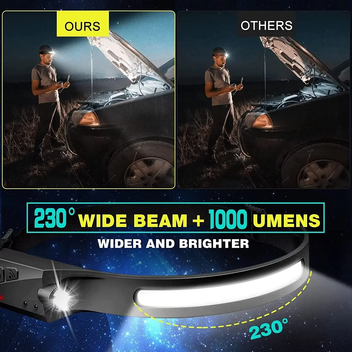 Sensor farol led cabeça lanter - Led Headlight Bulbs avaliação e preço