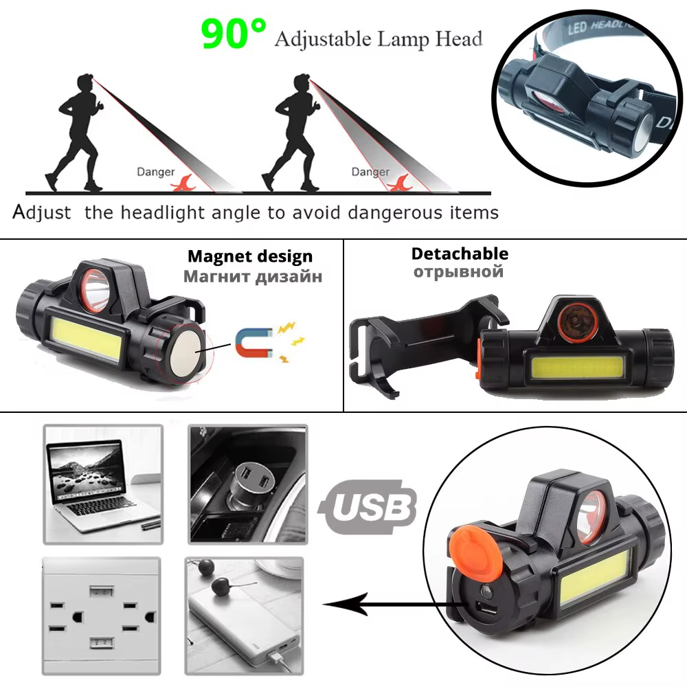 Faróis de LED, luzes de cabeça - Led Headlight Bulbs avaliação e preço