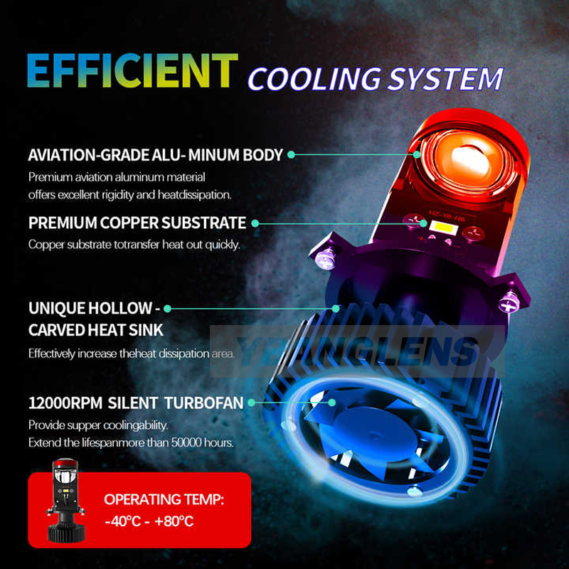 Y8 h4 led projetor mini lente  - Led Headlight Bulbs avaliação e preço