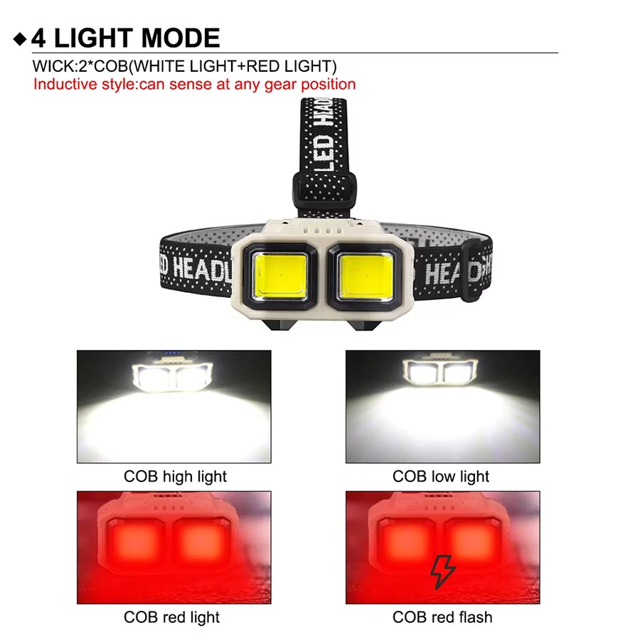 Lanterna de Cabeça COB LED Rec - Led Headlight Bulbs avaliação e preço