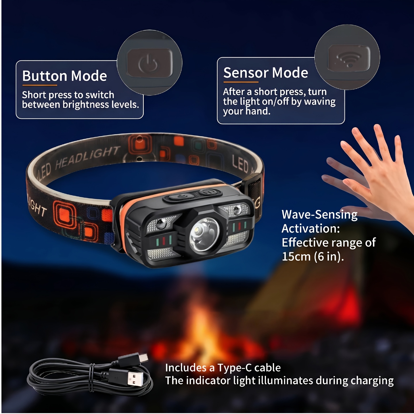 Lanterna de Cabeça LED Recarre - Led Headlight Bulbs avaliação e preço
