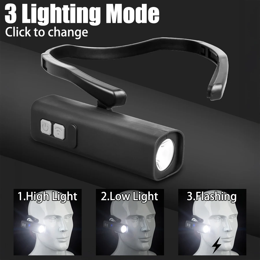 Farol com clipe de orelha 2025 - Led Headlight Bulbs avaliação e preço
